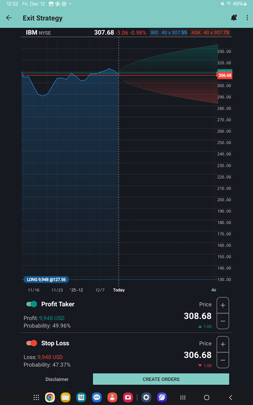The exist strategy panel on the android tablet
